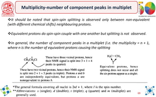 2-Notes on Proton NMR Spectroscopy-1.pdf
