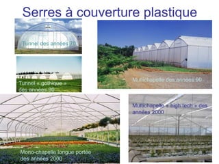 Serres à couverture plastique
Tunnel des années 70
Tunnel « gothique »
des années 90
Multichapelle des années 90
Mono-chapelle longue portée
des années 2000
Multichapelle « high tech » des
années 2000
10
 