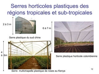 Serres horticoles plastiques des
régions tropicales et sub-tropicales
Serre plastique du sud chine
2 à 3 m
6 à 7 m
Serre plastique horticole colombienne
4
à 6m
Serre multichapelle plastique de roses au Kenya
12
 