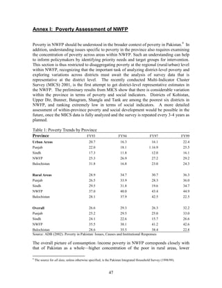 47 
Annex I: Poverty Assessment of NWFP 
Poverty in NWFP should be understood in the broader context of poverty in Pakistan.9 In addition, understanding issues specific to poverty in the province also requires examining the concentration of poverty across areas within NWFP. Such an understanding can help to inform policymakers by identifying priority needs and target groups for intervention. This section is thus restricted to disaggregating poverty at the regional (rural/urban) level within NWFP, recognizing that the important task of analyzing district-level poverty and exploring variations across districts must await the analysis of survey data that is representative at the district level. The recently conducted Multi-Indicator Cluster Survey (MICS) 2001, is the first attempt to get district-level representative estimates in the NWFP. The preliminary results from MICS show that there is considerable variation within the province in terms of poverty and social indicators. Districts of Kohistan, Upper Dir, Bunner, Batagram, Shangla and Tank are among the poorest six districts in NWFP, and ranking extremely low in terms of social indicators. A more detailed assessment of within-province poverty and social development would be possible in the future, once the MICS data is fully analyzed and the survey is repeated every 3-4 years as planned. 
Table 1: Poverty Trends by Province 
Province 
FY93 
FY94 
FY97 
FY99 
Urban Areas 
20.7 
16.3 
16.1 
22.4 
Punjab 
22.0 
18.1 
1.16.9 
25.5 
Sindh 
17.3 
11.8 
12.0 
16.1 
NWFP 
25.3 
26.9 
27.2 
29.2 
Balochistan 
31.8 
16.8 
23.0 
24.3 
Rural Areas 
28.9 
34.7 
30.7 
36.3 
Punjab 
26.5 
33.9 
28.3 
36.0 
Sindh 
29.5 
31.8 
19.6 
34.7 
NWFP 
37.0 
40.0 
43.4 
44.9 
Balochistan 
28.1 
37.9 
42.5 
22.5 
Overall 
26.6 
29.3 
26.3 
32.2 
Punjab 
25.2 
29.5 
25.0 
33.0 
Sindh 
24.1 
22.6 
15.7 
26.6 
NWFP 
35.5 
38.1 
41.2 
42.6 
Balochistan 
28.6 
35.5 
38.4 
22.8 
Source: ADB (2002). Poverty in Pakistan: Issues, Causes and Institutional Responses 
The overall picture of consumption /income poverty in NWFP corresponds closely with that of Pakistan as a whole—higher concentration of the poor in rural areas, lower 
9 The source for all data, unless otherwise specified, is the Pakistan Integrated Household Survey (1998/99).  