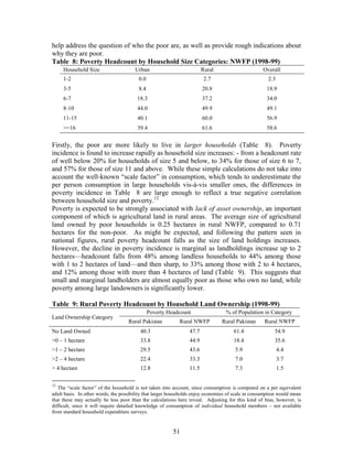 51 
help address the question of who the poor are, as well as provide rough indications about why they are poor. 
Table 8: Poverty Headcount by Household Size Categories: NWFP (1998-99) 
Household Size 
Urban 
Rural 
Overall 
1-2 
0.0 
2.7 
2.3 
3-5 
8.4 
20.8 
18.9 
6-7 
18.3 
37.2 
34.0 
8-10 
44.0 
49.9 
49.1 
11-15 
40.1 
60.0 
56.9 
>=16 
39.4 
61.6 
58.6 
Firstly, the poor are more likely to live in larger households (Table 8). Poverty incidence is found to increase rapidly as household size increases: - from a headcount rate of well below 20% for households of size 5 and below, to 34% for those of size 6 to 7, and 57% for those of size 11 and above. While these simple calculations do not take into account the well-known “scale factor” in consumption, which tends to underestimate the per person consumption in large households vis-à-vis smaller ones, the differences in poverty incidence in Table 8 are large enough to reflect a true negative correlation between household size and poverty.12 
Poverty is expected to be strongly associated with lack of asset ownership, an important component of which is agricultural land in rural areas. The average size of agricultural land owned by poor households is 0.25 hectares in rural NWFP, compared to 0.71 hectares for the non-poor. As might be expected, and following the pattern seen in national figures, rural poverty headcount falls as the size of land holdings increases. However, the decline in poverty incidence is marginal as landholdings increase up to 2 hectares—headcount falls from 48% among landless households to 44% among those with 1 to 2 hectares of land—and then sharp, to 33% among those with 2 to 4 hectares, and 12% among those with more than 4 hectares of land (Table 9). This suggests that small and marginal landholders are almost equally poor as those who own no land, while poverty among large landowners is significantly lower. 
Table 9: Rural Poverty Headcount by Household Land Ownership (1998-99) 
Land Ownership Category 
Poverty Headcount 
% of Population in Category 
Rural Pakistan 
Rural NWFP 
Rural Pakistan 
Rural NWFP 
No Land Owned 
40.3 
47.7 
61.4 
54.9 
>0 – 1 hectare 
33.8 
44.9 
18.4 
35.6 
>1 – 2 hectare 
29.5 
43.6 
5.9 
4.4 
>2 – 4 hectare 
22.4 
33.3 
7.0 
3.7 
> 4 hectare 
12.8 
11.5 
7.3 
1.5 
12 The “scale factor” of the household is not taken into account, since consumption is computed on a per equivalent adult basis. In other words, the possibility that larger households enjoy economies of scale in consumption would mean that these may actually be less poor than the calculations here reveal. Adjusting for this kind of bias, however, is difficult, since it will require detailed knowledge of consumption of individual household members – not available from standard household expenditure surveys.  
