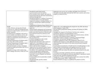 66 
Introduced results-based annual review/reward system for teachers. 
PTAs formed in most schools, and funds for instructional materials and minor maintenance disbursed through them. 
Introduced English as a medium of instruction in selected schools in two pilot districts. 
Approved a program, including funding, for a province-wide periodic student assessment system. 
Established an Education Sector Reform Unit. 
Implement cost recovery for secondary and higher level (FY03-05). 
Strengthen and make fully functional the ESR Unit to monitor and oversee progress in reforms (FY03). 
Health 
A lean, efficient, and specialized health system/service; improved management and capacity for analysis/policy; and removal of gender inequality. 
Increased access of patients to the level of service needed; cost effective service; and reduction in demand at the tertiary level. 
Improved management and performance of major hospitals. 
Increased immunization of children under 2 years from 54% to 84% in FY05. 
Increased immunization of children under 2 years from 54% to 84% in FY05. 
Increased antenatal coverage of pregnant women by health professionals from 34% to 45% in FY05. 
Increased coverage of TB control using DOTs strategy from 20% to 100% by FY05. 
Medium term health sector reform program approved. 
Initiated health management and institutional reforms restructured Health Department; kept policy and reform functions at the provincial level and devolved service delivery to the districts. 
Established a Health Sector Reform Unit at the provincial level. 
Created a management cadre at both provincial and district levels. 
Merged male and female cadres of doctors. 
Approved a 3 year program to create additional positions for female nurses at the district and sub-district hospitals. 
Approved by the concerned District Nazim a pilot plan for rationalizing health service in one district with a graded and referral-based system and appropriate staffing norms. 
Granted greater managerial and financial autonomy to tertiary hospitals with detailed rules of business. 
Fostered public-private partnership in health care delivery. 
Introduced facility specific contract employment. 
Approve PC-1s for implementing the program by July 2002 and release initial funding by August 2002. 
Provide MTBF programmed funding, including full funding for HMIS (FY03-05). 
Strengthen the capacity of the Reform Unit for review, analysis, monitoring, and policy recommendations (FY03). 
Develop a comprehensive plan for longer term sectoral reforms, with the assistance of development partners (FY03-04). 
Build skills of district managers in planning, needs-based budget formulation, and personnel management (FY03-04). 
Complete assignment of staff to the management cadre (FY-03). 
Implement the program to create additional positions of nurses to meet critical shortages at the district at the district and sub-district hospitals (FY03-05). 
Extend phased rationalization of health facilities of health facilities to other districts based on detailed plans and mapping exercises (FY03-05). 
Complete a study on user changes with a safely net for the poor by December 2002, put in place the safely net mechanism based on the study (FY03). 
Continue to encourage community awareness/ participation and private/NGO role in health care delivery, particularly in reproductive health issues and in the TB DOTS program (FY03-05). 
Expand use of LHWs to provide primary health care; increase the number of LHWs from current 7800 to 14000 (FY05). 
Extend TB DOTS coverage to an additional five districts (FY05).  