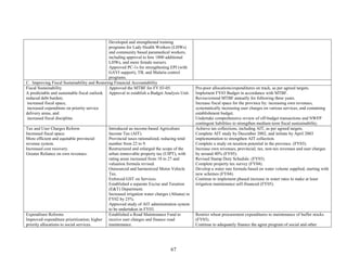 67 
Developed and strengthened training programs for Lady Health Workers (LHWs) and community based paramedical workers, including approval to hire 1800 additional LHWs, and more female nursers. 
Approved PC-1s for strengthening EPI (with GAVI support), TB, and Malaria control programs. 
C. Improving Fiscal Sustainability and Restoring Financial Accountability 
Fiscal Sustainability 
A predictable and sustainable fiscal outlook 
reduced debt burden; 
increased fiscal space, 
increased expenditure on priority service delivery areas, and 
increased fiscal discipline. 
Approved the MTBF for FY 03-05. 
Approval to establish a Budget Analysis Unit. 
Pro-poor allocations/expenditures on track, as per agreed targets. 
Implement FY03 Budget in accordance with MTBF. 
Revise/extend MTBF annually for following three years. 
Increase fiscal space for the province by: increasing own revenues, systematically increasing user charges on various services, and containing establishment budget. 
Undertake comprehensive review of off-budget transactions and NWFP contingent liabilities to strengthen medium term fiscal susteainability. 
Tax and User Charges Reform 
Increased fiscal space. 
More efficient and equitable provincial revenue system. 
Increased cost recovery. 
Greater Reliance on own revenues. 
Introduced an income-based Agriculture Income Tax (AIT). 
Provincial taxes rationalized, reducing total number from 22 to 9. 
Restructured and enlarged the scope of the urban immovable property tax (UIPT), with rating areas increased from 18 to 27 and valuation formula revised. 
Outsourced and harmonized Motor Vehicle Tax. 
Enforced GST on Services. 
Established a separate Excise and Taxation (E&T) Department. 
Increased irrigation water charges (Abiana) in FY02 by 25%. 
Approved study of AIT administration system to be undertaken in FY03. 
Achieve tax collections, including AIT, as per agreed targets. 
Complete AIT study by December 2002, and initiate by April 2003 implementation to strengthen AIT collection. 
Complete a study on taxation potential in the province. (FY03). 
Increase own revenues, provincial, tax, non-tax revenues and user charges by around 40% (FY05). 
Revised Stamp Duty Schedule. (FY03). 
Complete property tax survey (FY04). 
Develop a water rate formula based on water volume supplied, starting with new schemes (FY04). 
Continue to implement phased increase in water rates to make at least irrigation maintenance self-financed (FY05). 
Expenditure Reforms 
Improved expenditure prioritization; higher priority allocations to social services. 
Established a Road Maintenance Fund to receive user charges and finance road maintenance. 
Restrict wheat procurement expenditures to maintenance of buffer stocks (FY03). 
Continue to adequately finance the agree program of social and other  