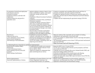 70 
for promotion of growth and employment and reduction in poverty. 
Increased investment, production/commerce, and trade with Afghanistan. 
Increase productivity and growth in agriculture sector. 
agencies relating to mining to improve focus, reduce establishment expenses, and expand exploration, leasing, and mine safety activities. 
Established a Mineral Investment Facilitation Authority. 
Established a Gernstone Policy and Mineral Promotion Committee. 
Amended the Mining Concession Rules to allow entry of small-scale entrepreneurs. 
Converted the Sarhad Development Authority into an investment Facilitation Authority for investment promotion through a one-window investment facility. 
Decision taken to develop an agricultural strategy to reduce rural poverty, enhance productivity and value added of agriculture. 
Continue to streamline and consolidate PSD activities and focus on promotion, facilitation, and safety regulation (FY03-05). 
Complete the ongoing divestiture of unsuccessful industrial estates, PEs under SDA, and units under the Mineral Department and Small Industries Board (FY05). 
Complete and start implementing the agricultural strategy (FY03-05). 
Road Service 
Improved road service. 
Lower maintenance cost of vehicles. 
Better demand management. 
Self-financing of road maintenance. 
Established an autonomous Highway Authority, with public-private oversight, for planning and managing provincial highways; managing the Road Maintenance Fund to recover user charges; maintaining roads; and improving service delivery. 
Make the Authority fully responsible and accountable for building, rehabilitation, and maintenance of provincial roads. 
Increase user charges in a phased manner, keyed to road usage and capacity to pay (FY03-05). 
The maintenance program to cover at least 15-20% provincial road network each year (FY03-05). 
Make the Road Fund self-financing (FY05). 
E. Monitoring Poverty, Social Service and Reform Implementation 
Monitoring & Evaluation (M&E) Mechanisms 
A more informed governance. 
Better targeting of poverty and social programs. 
Better tracking of performance. 
Completed the 40-variable socio-economic survey (NWFP) Multiple Indicator Cluster Survey (MICS), 2001). 
Approved a program for independent third party monitoring and user surveys. 
Repeat the MICS every 3-4 years (FY05). 
Use the survey results for policy direction, poverty programs, and better service delivery (FY03-05). 
Undertake user surveys annually (first survey initiated October 2002), and disseminate findings publicly (FY03-05). 
Collection of reliable provincial economic data by the Planning Department/Federal Bureau of Statistics (FBS) (FY03-05). 
Prepare and make public annual M&E reports by Reform Units (FY03-05), and post on website. 
Reform Implementation 
Successful implementation of reforms. 
Established an Economic Reform Unit in the Finance Department reporting to the Governor/Chief Executive on a quarterly 
Monitor reform implementation as per the program, suggest any adjustments, and help prepare the rolling 3-year MTBF (FY03-05) 
Implement communication and dissemination strategy.  
