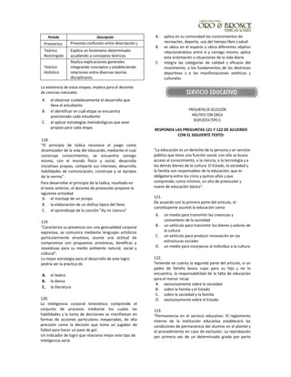 Período Descripción
Preteórico Presenta confusión entre descripción y
explicación.Teórico
Restringido
Explica un fenómeno determinado
acudiendo a conceptos teóricos.
Teórico
Holístico
Realiza explicaciones generales
integrando conceptos y estableciendo
relaciones entre diversas teorías
disciplinares.
La existencia de estas etapas, implica para el docente
de ciencias naturales
A. el observar cuidadosamente el desarrollo que
lleva el estudiante
B. el identificar en cuál etapa se encuentra
posicionado cada estudiante
C. el aplicar estrategias metodológicas que sean
propias para cada etapa
118.
"El principio de lúdica reconoce el juego como
dinamizador de la vida del educando, mediante el cual
construye conocimientos, se encuentra consigo
mismo, con el mundo físico y social, desarrolla
iniciativas propias, comparte sus intereses, desarrolla
habilidades de comunicación, construye y se apropia
de la norma".
Para desarrollar el principio de la lúdica, resaltado en
el texto anterior, el docente de preescolar propone la
siguiente actividad
A. el montaje de un joropo
B. la elaboración de un disfraz típico del llano
C. el aprendizaje de la canción "Ay mi Llanura"
119.
"Caracteriza su presencia con una gestualidad corporal
expresiva, se comunica mediante lenguajes artísticos
particularmente emotivos; asume una actitud de
compromiso con propuestas armónicas, benéficas y
novedosas para su medio ambiente natural, social y
cultural".
La mejor estrategia para el desarrollo de este logro
podría ser la práctica de
A. el teatro
B. la danza
C. la literatura
120.
La inteligencia corporal kinestésica comprende el
conjunto de procesos mediante los cuales las
habilidades y la toma de decisiones se manifiestan en
formas de acciones particulares inesperadas, de alta
precisión como la decisión que toma un jugador de
fútbol para hacer un pase de gol.
Un indicador de logro que relaciona mejor este tipo de
inteligencia sería
A. aplica en su comunidad los conocimientos de
recreación, deporte, uso del tiempo libre y salud
B. se ubica en el espacio y ubica díferentes objetos
relacionándolos entre sí y consigo mismo; aplica
esta orientación a situaciones de la vida diaria
C. integra las categorías de calidad y eficacia del
movimiento, a los fundamentos de las destrezas
deportivas y a las manifestaciones estéticas y
culturales
PREGUNTAS DE SELECCiÓN
MÚLTIPLE CON ÚNICA
RESPUESTA (TIPO I):
RESPONDA LAS PREGUNTAS 121 Y 122 DE ACUERDO
CON EL SIGUIENTE TEXTO:
"La educación es un derecho de la persona y un servicio
público que tiene una función social; con ella se busca
acceso al conocimiento, a la ciencia, a la tecnología y a
los demás bienes de la cultura. El Estado, la sociedad y
la familia son responsables de la educación, que es
obligatoria entre los cinco y quince años y que
comprende, como mínimo, un año de preescolar y
nueve de educación básica".
121.
De acuerdo con la primera parte del artículo, el
constituyente asumió la educación como
A. un medio para transmitir las creencias y
costumbres de la sociedad
B. un vehículo para transmitir los bienes y valores de
la cultura
C. un vehículo para producir renovación en las
estructuras sociales
D. un medio para incorporar al individuo a la cultura
122.
Teniendo en cuenta la segunda parte del artículo, si un
padre de familia busca cupo para su hijo y no lo
encuentra, la responsabilidad de la falta de educación
para el menor recae
A. exclusivamente sobre la sociedad
B. sobre la familia y el Estado
C. sobre la sociedad y la familia
D. exclusivamente sobre el Estado
123.
"Permanencia en el servicio educativo. El reglamento
interno de la institución educativa establecerá las
condiciones de permanencia del alumno en el plantel y
el procedimiento en caso de exclusión. La reprobación
por primera vez de un determinado grado por parte
 