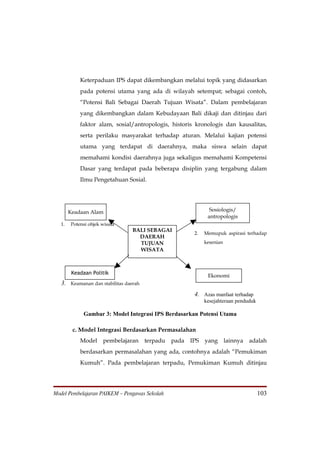 Keterpaduan IPS dapat dikembangkan melalui topik yang didasarkan
            pada potensi utama yang ada di wilayah setempat; sebagai contoh,
            “Potensi Bali Sebagai Daerah Tujuan Wisata”. Dalam pembelajaran
            yang dikembangkan dalam Kebudayaan Bali dikaji dan ditinjau dari
            faktor alam, sosial/antropologis, historis kronologis dan kausalitas,
            serta perilaku masyarakat terhadap aturan. Melalui kajian potensi
            utama yang terdapat di daerahnya, maka siswa selain dapat
            memahami kondisi daerahnya juga sekaligus memahami Kompetensi
            Dasar yang terdapat pada beberapa disiplin yang tergabung dalam
            Ilmu Pengetahuan Sosial.




        Keadaan Alam                                              Sosiologis/
                                                                 antropologis
   1.   Potensi objek wisata
                                  BALI SEBAGAI
                                                           2.   Memupuk aspirasi terhadap
                                    DAERAH
                                    TUJUAN                      kesenian
                                    WISATA



         Keadaan Politik
                                                                 Ekonomi
   3.   Keamanan dan stabilitas daerah

                                                           4. Azas manfaat terhadap
                                                                kesejahteraan penduduk

             Gambar 3: Model Integrasi IPS Berdasarkan Potensi Utama

         c. Model Integrasi Berdasarkan Permasalahan
            Model     pembelajaran       terpadu   pada   IPS   yang lainnya       adalah
            berdasarkan permasalahan yang ada, contohnya adalah “Pemukiman
            Kumuh”. Pada pembelajaran terpadu, Pemukiman Kumuh ditinjau




Model Pembelajaran PAIKEM – Pengawas Sekolah                                             103
 