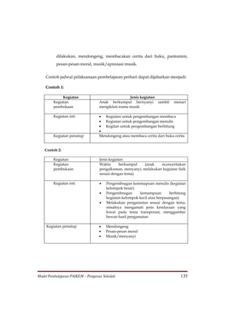 dilakukan, mendongeng, membacakan cerita dari buku, pantomim,
          pesan-pesan moral, musik/apresiasi musik.


    Contoh jadwal pelaksanaan pembelajaran perhari dapat dijabarkan menjadi:

    Contoh 1:

              Kegiatan                             Jenis kegiatan
         Kegiatan                 Anak berkumpul bernyanyi sambil            menari
         pembukaan                mengikluti irama musik

         Kegiatan inti            • Kegiatan untuk pengembangan membaca
                                  • Kegiatan untuk pengembangan menulis
                                  • Kegitan untuk pengembangan berhitung
                                  •
         Kegiatan penutup         Mendongeng atau membaca cerita dari buku cerita


    Contoh 2:

         Kegiatan                  Jenis kegiatan
         Kegiatan                  Waktu       berkumpul   (anak   m,enceritakan
         pembukaan                 pengalkaman, menyanyi, melakukan kegiatan fisik
                                   sesuai dengan tema)

         Kegiatan inti             •   Pengembnagan kemmapuan menulis (kegiatan
                                       kelompok besar)
                                   •   Pengembnagan      kemampuan         berhitung
                                       kegiatan kelompok kecil atau berpasangan)
                                   •   Melakukan pengamatan sesuai dengan tema,
                                       misalnya mengamati jenis kendaraan yang
                                       lewat pada tema transporasi, menggambar
                                       hewan hasil pengamatan

    Kegiatan penutup              •    Mendongeng
                                  •    Pesan-pesan moral
                                  •    Musik/menyanyi




Model Pembelajaran PAIKEM – Pengawas Sekolah                                     135
 