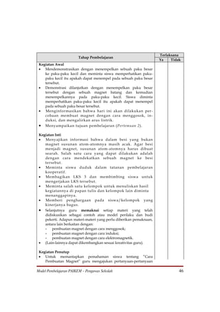 Terlaksana
                        Tahap Pembelajaran
                                                                    Ya    Tidak
 Kegiatan Awal
 • Mendemonstrasikan dengan menempelkan sebuah paku besar
    ke paku-paku kecil dan meminta siswa memperhatikan paku-
    paku kecil itu apakah dapat menempel pada sebuah paku besar
    tersebut.
 • Demonstrasi dilanjutkan dengan menempelkan paku besar
    tersebut dengan sebuah magnet batang dan kemudian
    menempelkannya pada paku-paku kecil. Siswa diminta
    memperhatikan paku-paku kecil itu apakah dapat menempel
    pada sebuah paku besar tersebut.
 • Menginformasikan bahwa hari ini akan dilakukan per-
    cobaan membuat magnet dengan cara menggosok, in-
    duksi, dan mengalirkan arus listrik.
 • Menyampaikan tujuan pembelajaran (Pertemuan 2).

 Kegiatan Inti
 • Menyajikan informasi bahwa dalam besi yang bukan
    magnet susunan atom-atomnya masih acak. Agar besi
    menjadi magnet, susunan atom-atomnya harus dibuat
    searah. Salah satu cara yang dapat dilakukan adalah
    dengan cara mendekatkan sebuah magnet ke besi
    tersebut.
 • Meminta siswa duduk dalam tatanan pembelajaran
    kooperatif.
 • Membagikan LKS 3 dan membimbing siswa untuk
    mengerjakan LKS tersebut.
 • Meminta salah satu kelompok untuk menuliskan hasil
    kegiatannya di papan tulis dan kelompok lain diminta
    menanggapinya.
 • Memberi penghargaan pada siswa/kelompok yang
    kinerjanya bagus.
 • Selanjutnya guru memaknai setiap materi yang telah
    didiskusikan sebagai contoh atau model perilaku dan budi
    pekerti. Adapun materi-materi yang perlu diberikan pemaknaan,
    antara lain berkaitan dengan:
    - pembuatan magnet dengan cara menggosok;
    - pembuatan magnet dengan cara induksi;
    - pembuatan magnet dengan cara elektromagnetik.
 • (Lain-lainnya dapat dikembangkan sesuai kreativitas guru).

 Kegiatan Penutup
 • Untuk memantapkan pemahaman siswa tentang ”Cara
    Pembuatan Magnet” guru mengajukan pertanyaan-pertanyaan

Model Pembelajaran PAIKEM – Pengawas Sekolah                                  46
 