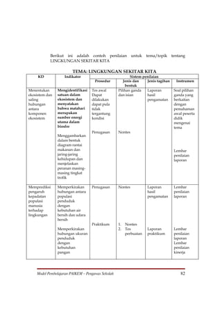 Berikut ini adalah contoh penilaian              untuk   tema/topik     tentang
           LINGKUNGAN SEKITAR KITA

                        TEMA: LINGKUNGAN SEKITAR KITA
     KD            Indikator                              Sistem penilaian
                                     Prosedur         Jenis dan    Jenis tagihan     Instrumen
                                                       bentuk
Menentukan      Mengidentifikasi   Tes awal        Pilihan ganda   Laporan          Soal pilihan
ekosistem dan   satuan dalam       Dapat           dan isian       hasil            ganda yang
saling          ekosistem dan      dilakukan                       pengamatan       berkaitan
hubungan        menyatakan         dapat pula                                       dengan
antara          bahwa matahari     tidak                                            pemahaman
komponen        merupakan          tergantung                                       awal peserta
ekosistem       sumber energi      kondisi                                          didik
                utama dalam                                                         mengenai
                biosfer                                                             tema
                                   Penugasan       Nontes
                Menggambarkan
                dalam bentuk
                diagram rantai
                makanan dan                                                         Lembar
                jaring-jaring                                                       penilaian
                kehidupan dan                                                       laporan
                menjelaskan
                peranan masing-
                masing tingkat
                trofik

Memprediksi     Memperkirakan      Penugasan       Nontes           Laporan         Lembar
pengaruh        hubungan antara                                     hasil           penilaian
kepadatan       populasi                                            pengamatan      laporan
populasi        penduduk
manusia         dengan
terhadap        kebutuhan air
lingkungan      bersih dan udara
                bersih
                                   Praktikum       1.   Nontes
                Memperkirakan                      2.   Tes         Laporan         Lembar
                hubungan ukuran                         perbuatan   praktikum       penilaian
                penduduk                                                            laporan
                dengan                                                              Lembar
                kebutuhan                                                           penilaian
                pangan                                                              kinerja




    Model Pembelajaran PAIKEM – Pengawas Sekolah                                       82
 