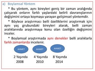 a) Boylamsal Yöntem
    * Bu yöntem, aynı bireyleri geniş bir zaman aralığında
 çalışarak onların farklı yaşlardaki belirli davranışlarının
 değişimini ortaya koymaya yarayan gelişimsel yöntemdir.
    * Böylece araştırmacı belli özelliklerini araştırmak için
 aynı yaş grubundaki bireyleri alarak, belli zaman
 aralıklarında araştırmaya konu olan özelliğin değişimini
 inceler.
    * Boylamsal araştırmada aynı denekler belli aralıklarla
 farklı zamanlarda incelenir.
          AHMET       AHMET        AHMET


       2 Yaşında     4 Yaşında    8 Yaşında
         2008         2010          2014
 