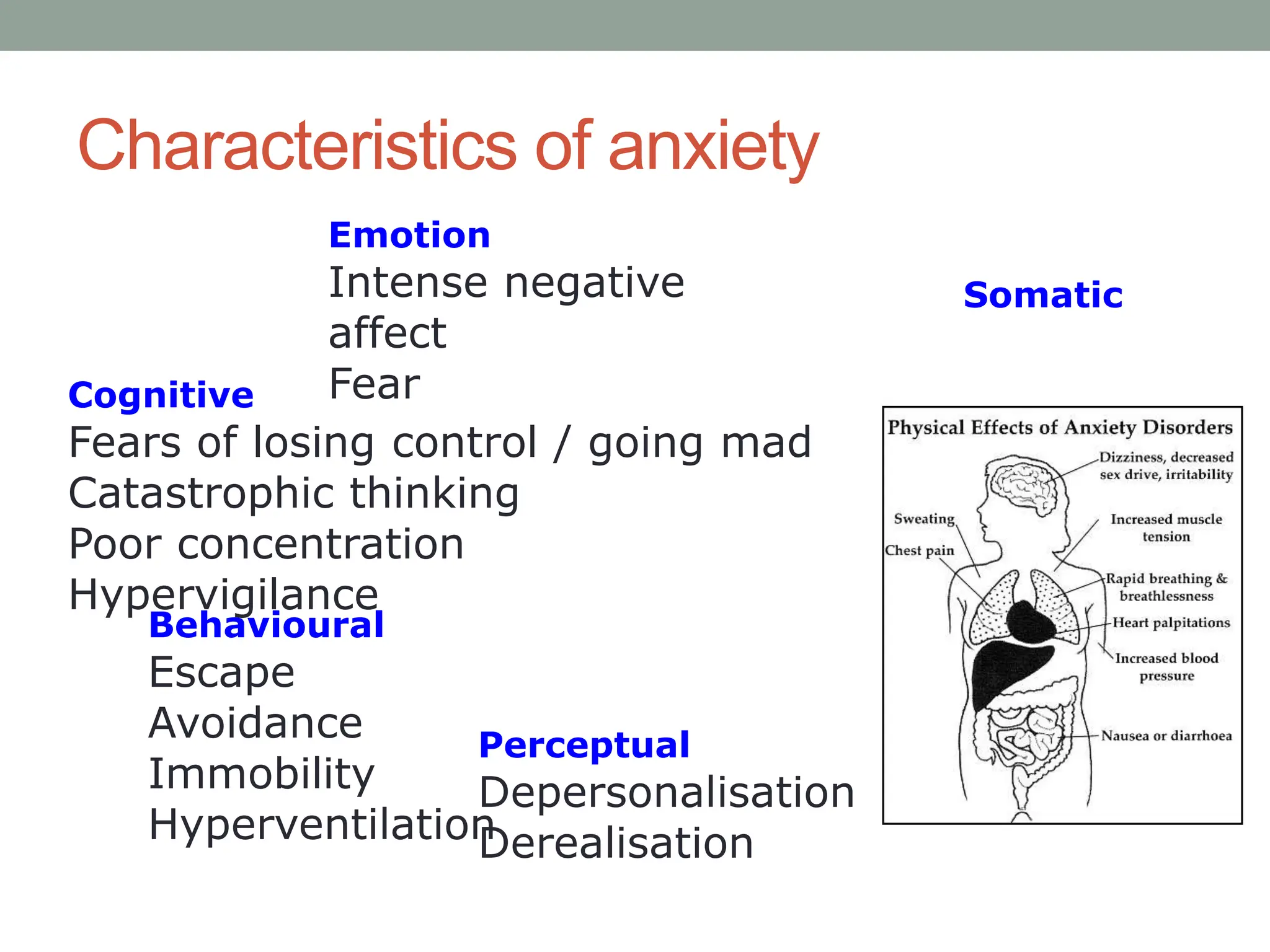 Characteristics of anxiety
Cognitive
Fears of losing control / going mad
Catastrophic thinking
Poor concentration
Hypervigilance
Somatic
Perceptual
Depersonalisation
Derealisation
Behavioural
Escape
Avoidance
Immobility
Hyperventilation
Emotion
Intense negative
affect
Fear
 