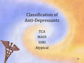 Classification of
Anti-Depressants

       TCA
      MAOI
      SSRI
     Atypical

                     29
 