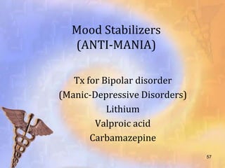 Mood Stabilizers
  (ANTI-MANIA)

   Tx for Bipolar disorder
(Manic-Depressive Disorders)
           Lithium
        Valproic acid
       Carbamazepine
                               57
 