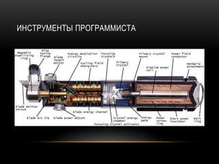 ИНСТРУМЕНТЫ ПРОГРАММИСТА
 