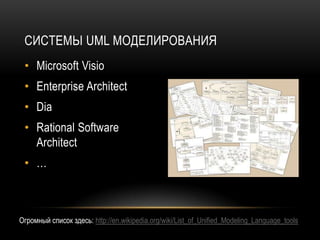 СИСТЕМЫ UML МОДЕЛИРОВАНИЯ
 • Microsoft Visio
 • Enterprise Architect
 • Dia
 • Rational Software
   Architect
 • …



Огро...