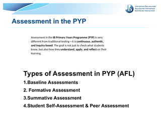 2-PYP- Assessmets- 24-08-25.pptPPPPPPPPP | PPT