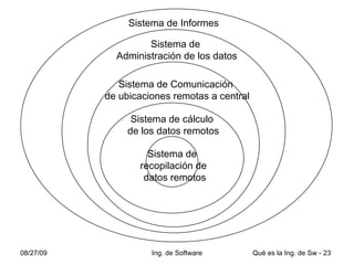 Sistema de Informes Sistema de  Administración de los datos Sistema de  recopilación de datos remotos Sistema de cálculo  de los datos remotos Sistema de Comunicación  de ubicaciones remotas a central 