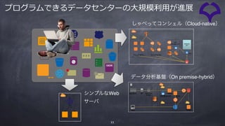 11
シンプルなWeb
サーバ
しゃべってコンシェル（Cloud-native）
データ分析基盤（On premise-hybrid）
プログラムできるデータセンターの⼤規模利⽤が進展
 
