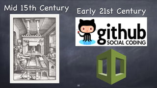 Early 21st CenturyMid 15th Century
12
 