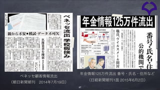 27
年金情報125万件流出 番号・氏名・住所など
（日経新聞朝刊1面 2015年6月2日）
ベネッセ顧客情報流出
（朝日新聞朝刊 2014年7月19日）
 