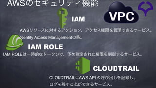 31
IAM ROLEは一時的なトークンで、予め設定された権限を制御するサービス。
AWSリソースに対するアクション、アクセス権限を管理できるサービス。
Identity Access Managementの略。
IAM ROLE
IAM
CLOUDTRAIL
CLOUDTRAILはAWS API の呼び出しを記録し、
ログを残すことができるサービス。
AWSのセキュリティ機能
 