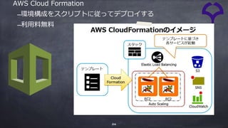 34
AWS Cloud Formation
–環境構成をスクリプトに従ってデプロイする
–利⽤料無料
 