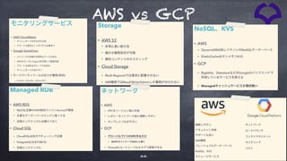 44
AWS vs GCP
 