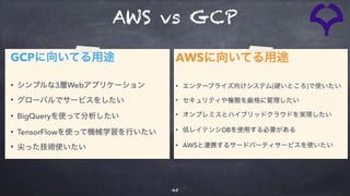 45
AWS vs GCP
 