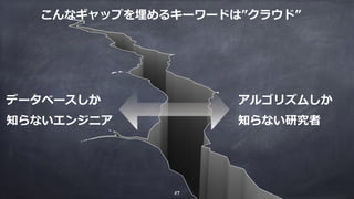 アルゴリズムしか
知らない研究者
データベースしか
知らないエンジニア
こんなギャップを埋めるキーワードは”クラウド”
57
 