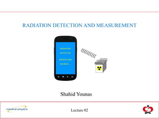 RADIATION DETECTION AND MEASUREMENT
Lecture 02
Shahid Younas
 