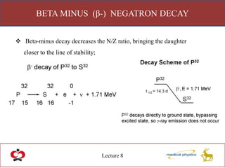 2 radioactivity and nuclear transformation | PPTX