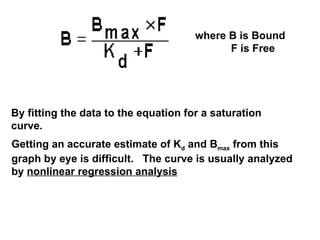 where B is Bound
                                            F is Free




By fitting the data to the equation for a saturation
curve.
Getting an accurate estimate of Kd and Bmax from this
graph by eye is difficult. The curve is usually analyzed
by nonlinear regression analysis
 
