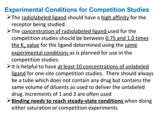 Experimental Conditions for Competition Studies
The radiolabeled ligand should have a high affinity for the
 receptor being studied.
The concentration of radiolabeled ligand used for the
 competition studies should be between 0.75 and 1.0 times
 the Kd value for the ligand determined using the same
 experimental conditions as is planned for use in the
 competition studies.
It is helpful to have at least 10 concentrations of unlabeled
 ligand for one-site competition studies. There should always
 be a tube which does not contain any drug but contains the
 same volume of diluents as used to deliver the unlabeled
 drug. Increments of 1 and 3 are often used
Binding needs to reach steady-state conditions when doing
 either saturation or competition experiments
 