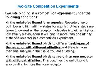 Two-Site Competition Experiments
Two site binding in a competition experiment under the
following conditions:
•If the unlabeled ligand is an agonist. Receptors have
both low and high affinity states for agonist. Unless steps are
taken to convert all the receptor molecules into either high or
low affinity states, agonist will bind to more than one affinity
state of a receptor in a competition experiment.
•If the unlabeled ligand binds to different subtypes of
the receptor with different affinities and there is more
than one subtype in the tissue you are studying.
•If the unlabeled ligand binds to more than one receptor
with different affinities. This assumes the radioligand is
also binding to more than one receptor.
 