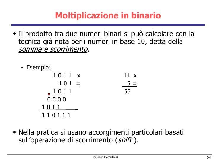 2 Rappresentazione Dei Dati