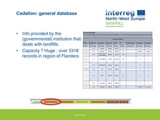2-rawfill-sardinia-2021-workshop-dst.pdf