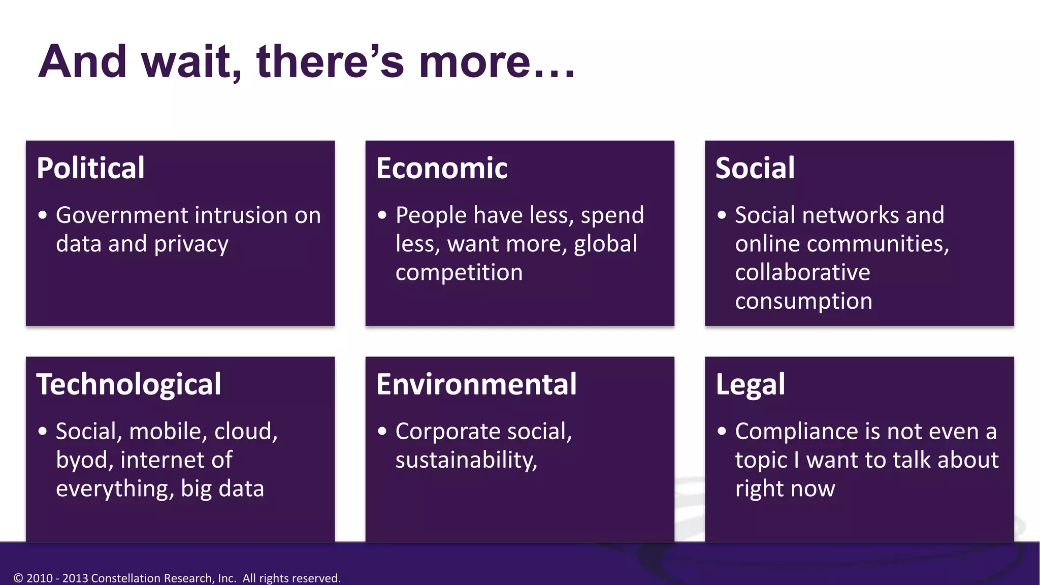 © 2010 - 2013 Constellation Research, Inc. All rights reserved.
And wait, there’s more…
Political
• Government intrusion on
data and privacy
Economic
• People have less, spend
less, want more, global
competition
Social
• Social networks and
online communities,
collaborative
consumption
Technological
• Social, mobile, cloud,
byod, internet of
everything, big data
Environmental
• Corporate social,
sustainability,
Legal
• Compliance is not even a
topic I want to talk about
right now
 