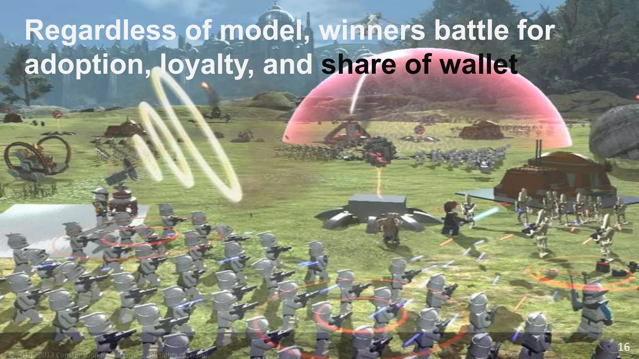© 2010 - 2013 Constellation Research, Inc. All rights reserved.
16
Regardless of model, winners battle for
adoption, loyalty, and share of wallet
 
