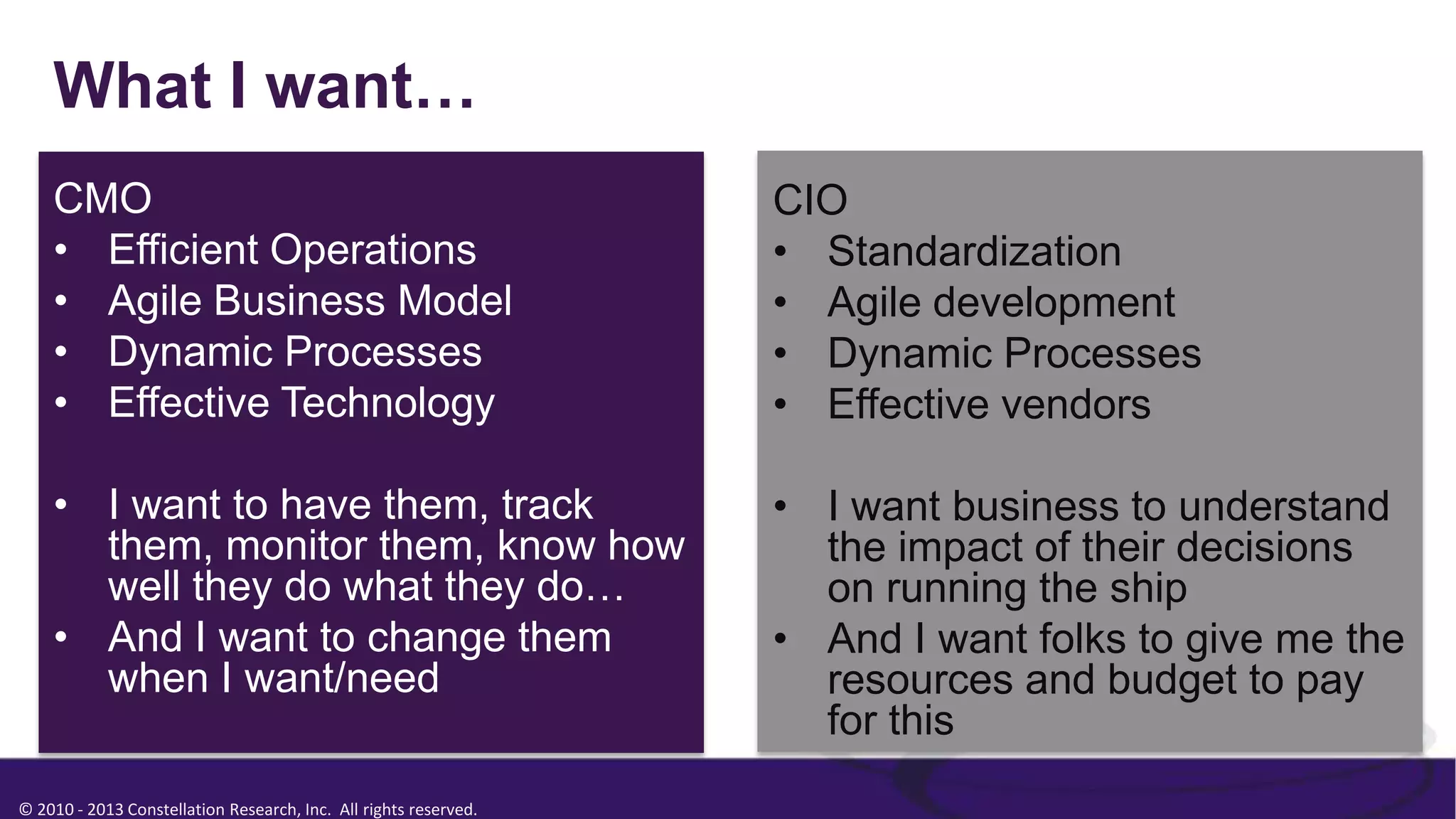 © 2010 - 2013 Constellation Research, Inc. All rights reserved.
What I want…
CMO
• Efficient Operations
• Agile Business Model
• Dynamic Processes
• Effective Technology
• I want to have them, track
them, monitor them, know how
well they do what they do…
• And I want to change them
when I want/need
CIO
• Standardization
• Agile development
• Dynamic Processes
• Effective vendors
• I want business to understand
the impact of their decisions
on running the ship
• And I want folks to give me the
resources and budget to pay
for this
 