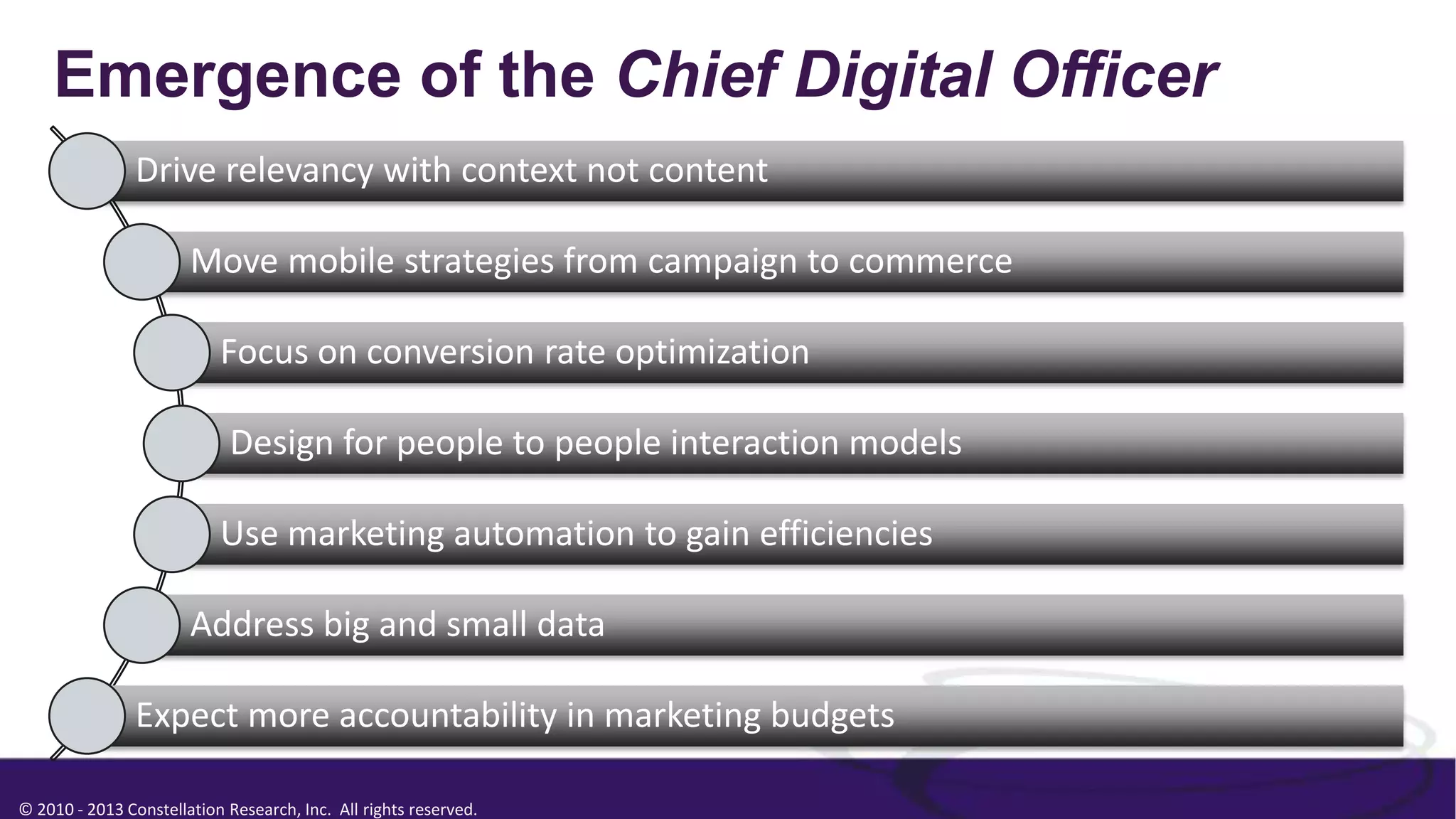 © 2010 - 2013 Constellation Research, Inc. All rights reserved.
Emergence of the Chief Digital Officer
Drive relevancy with context not content
Move mobile strategies from campaign to commerce
Focus on conversion rate optimization
Design for people to people interaction models
Use marketing automation to gain efficiencies
Address big and small data
Expect more accountability in marketing budgets
 
