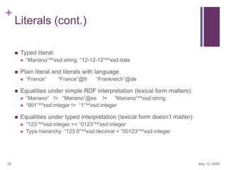 +

Literals (cont.)


Typed literal:




Plain literal and literals with language






“France”@fr

“Frankreich”@de

“Mariano” != “Mariano”@es != “Mariano”^^xsd:string
“001”^^xsd:integer != “1”^^xsd:integer

Equalities under typed interpretation (lexical form doesn‟t matter):



35

“France”

Equalities under simple RDF interpretation (lexical form matters):




“Mariano”^^xsd:string, “12-12-12”^^xsd:date

“123”^^xsd:integer == “0123”^^xsd:integer
Type hierarchy: “123.0”^^xsd:decimal = “00123”^^xsd:integer

May 12, 2009

 
