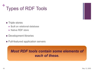 +

Types of RDF Tools


Triple stores


Built on relational database



Native RDF store



Development libraries



Full-featured application servers

Most RDF tools contain some elements of
each of these.

44

May 12, 2009

 
