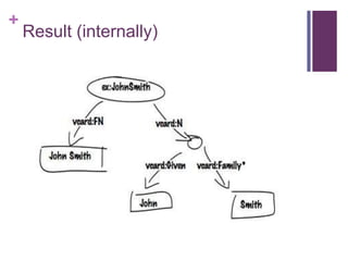 +

Result (internally)

 