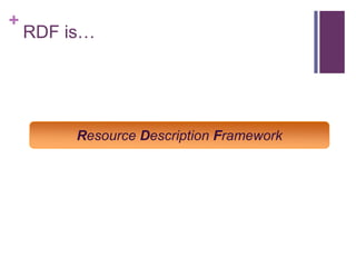 +

RDF is…

Resource Description Framework

 