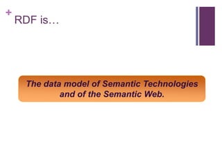 +

RDF is…

The data model of Semantic Technologies
and of the Semantic Web.

 