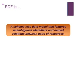 +

RDF is…

A schema-less data model that features
unambiguous identifiers and named
relations between pairs of resources.

 