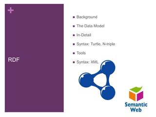 +

Background



The Data Model



In-Detail



Syntax: Turtle, N-triple



RDF



Tools



Syntax: XML

 
