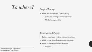 To where? SurgicalTracing
• eBPF will likely meet OpenTracing
– (TBD user-tooling + zipkin + services)
– Maybe honeycomb.i...