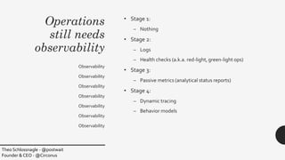 Operations
still needs
observability
• Stage 1:
– Nothing
• Stage 2:
– Logs
– Health checks (a.k.a. red-light, green-light...