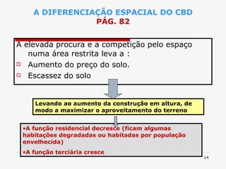 A DIFERENCIAÇÃO ESPACIAL DO CBD PÁG. 82 A elevada procura e a competição pelo espaço numa área restrita leva a : Aumento do preço do solo. Escassez do solo Levando ao aumento da construção em altura, de modo a maximizar o aproveitamento do terreno A função residencial decresce (ficam algumas habitações degradadas ou habitadas por população envelhecida) A função terciária cresce 